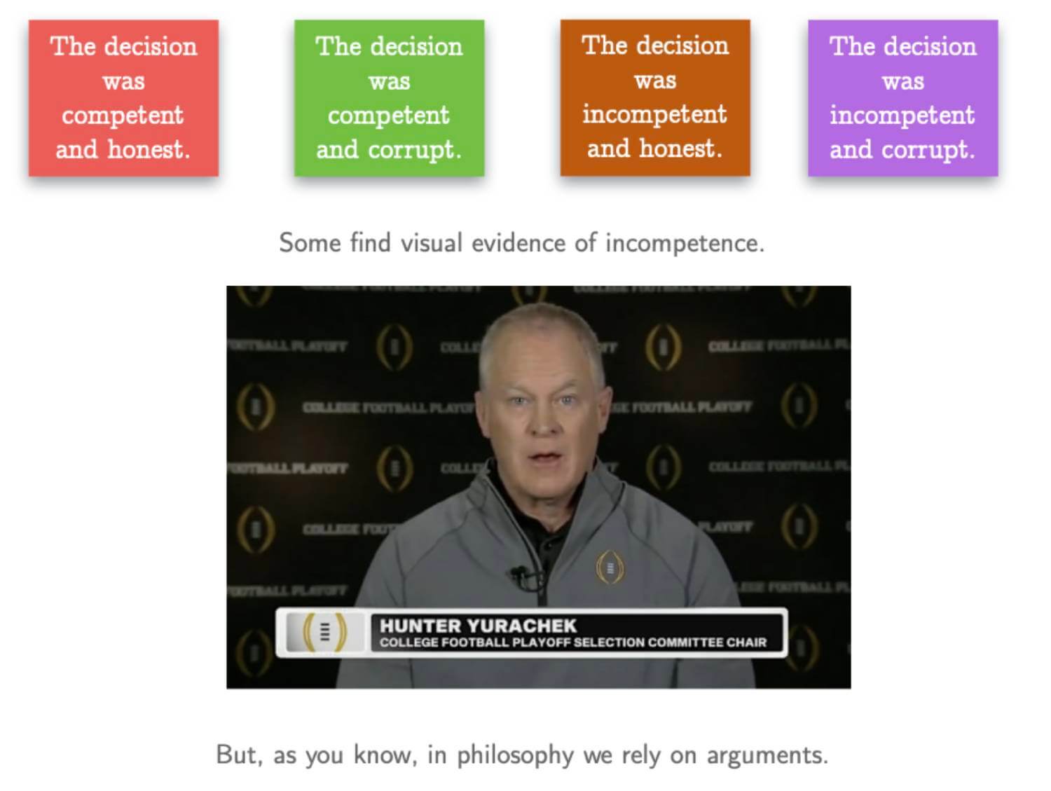 A portion of a philosophy class presentation on the CFP selection committee features a barb as committee chairman Hunter Yurachek.